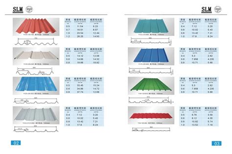 metal roofing sheet width|metal roofing size chart.